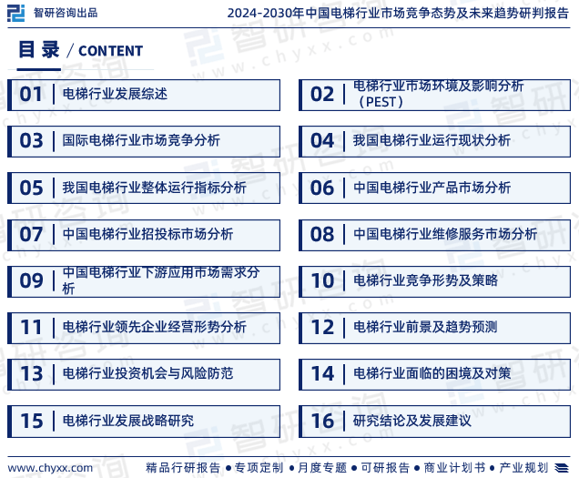 国电梯行业发展现状及前景趋势预测报告凯发k8国际智研咨询发布2024年中